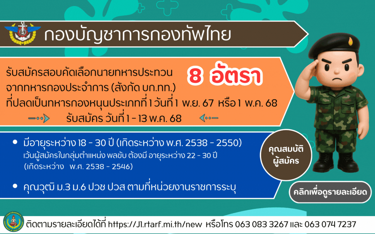 rtarf680502